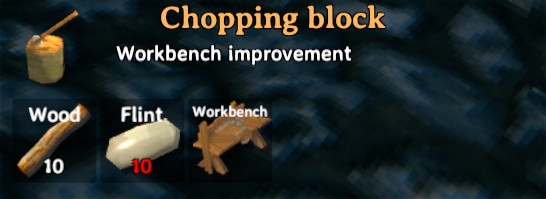Chopping Block Requirements